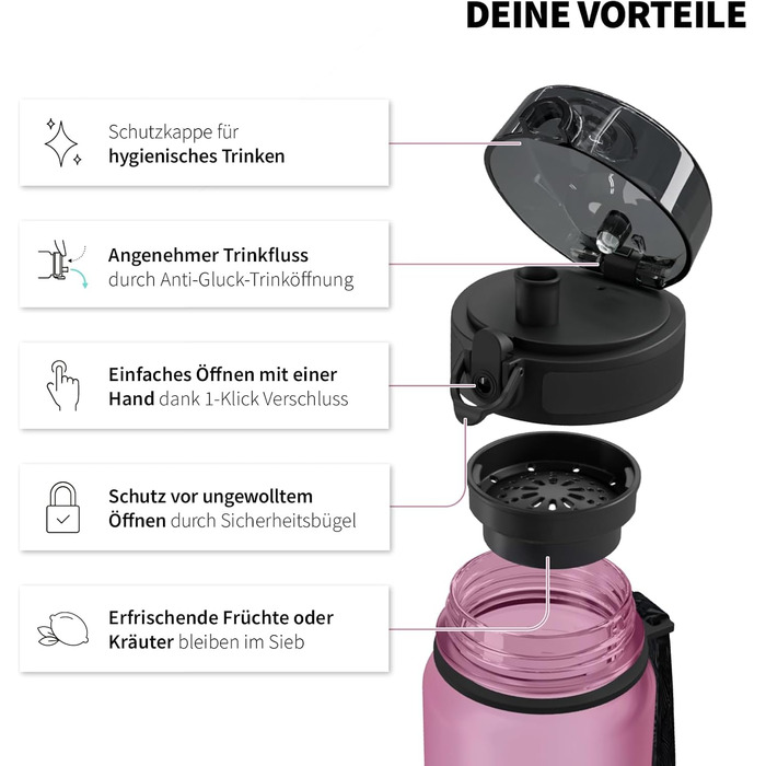 Пляшка для води 720°DGREE uberBottle 1 л з ситечком, герметична, легка, BPA-free, тритан, для спорту, фітнесу, велоспорту, університету, багаторазова, рожева квітка, Softtouch