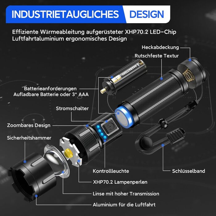 Ліхтар LED BUCASA 1000000 Люмен, XHP70.2, USB, Тактичний, IP67, 5 режимів, для кемпінгу та надзвичайних ситуацій