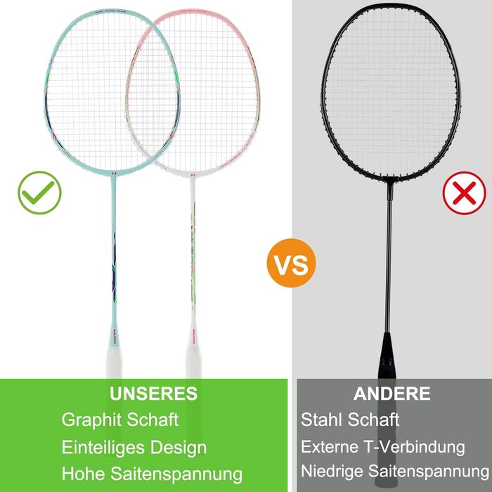 Набір для бадмінтона з 2 графітовими ракетками - зносостійкий дизайн - комплект для дорослих (включно з воланами, обмотувальними стрічками та сумкою для ракеток) (Світло-блакитний + Світло-рожевий)