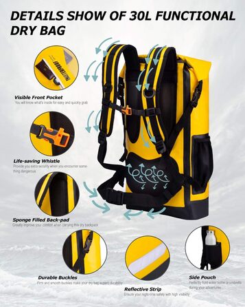 Водонепроникний рюкзак IDRYBAG 30L, жовтий - для каякінгу, кану, кемпінгу та піших прогулянок