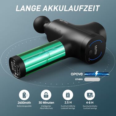 Масажний пістолет OPOVE M3 Pro 2, 2500 об/хв, 2600 мА·год, 5 режимів, LED-дисплей, 12 мм амплітуда, для зняття м'язового болю, чорний