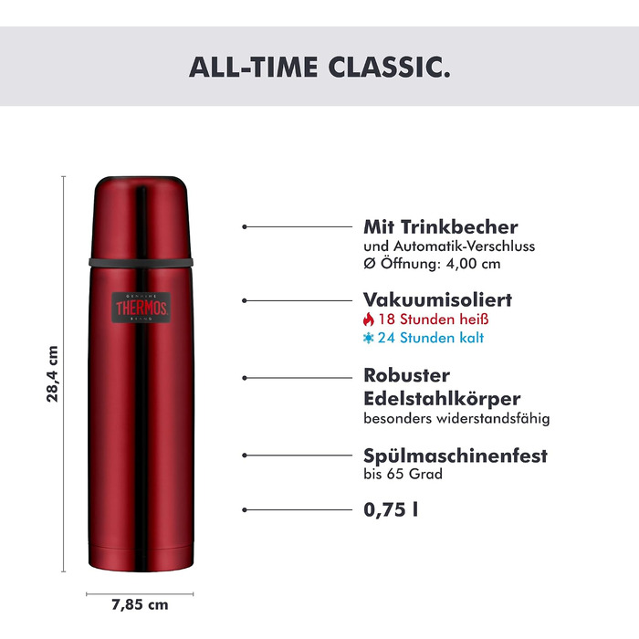 Термос Thermos Light & Compact з нержавіючої сталі, 0.75 л, Cranberry Red Polished (зберігає тепло до 24 годин)
