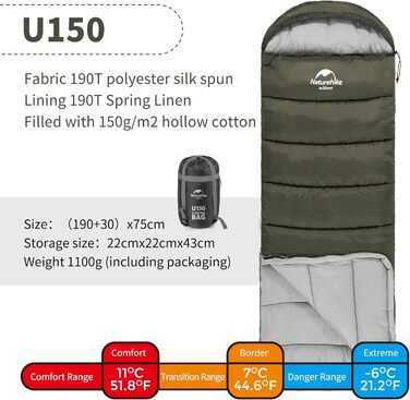 Спальний мішок Naturehike з капюшоном, ковдровий, для кемпінгу, легкий та зручний, ідеальний для подорожей та outdoor-активностей, зелений (7~11°C)