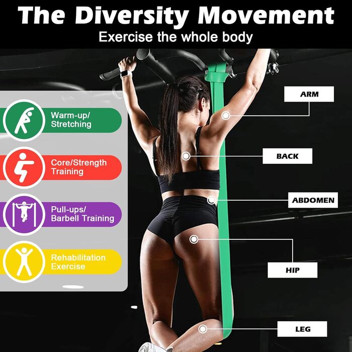 Набір еластичних стрічок для фітнесу Widerstandsbänder 14 в 1: стрічки опору, гумки для силових тренувань, фітнес-стрічки з ручками