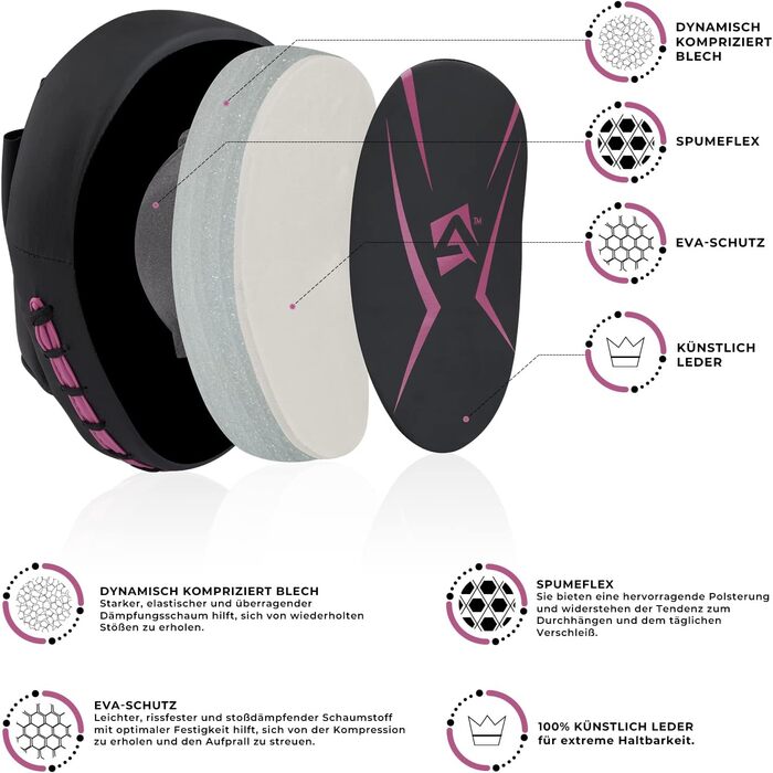 Боксерські рукавиці-лапи AQF Pratzen для муай-тай, кікбоксингу, MMA, карате (рожеві)