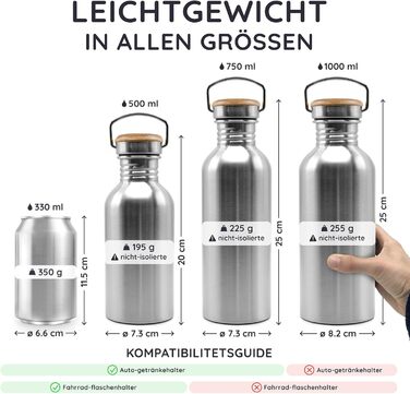 Водафлянка Bambaw з нержавіючої сталі, 1 л | Багаторазова еко-пляшка | Для кемпінгу та походів | Без пластику | Спортивна пляшка, 1000 мл, срібна