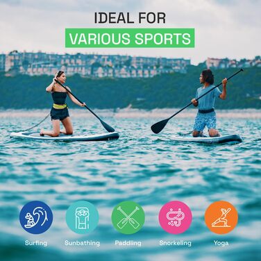 Надувна SUP-дошка Hiks 3,2 м з веслом, насосом, рюкзаком і страховкою, морська синя