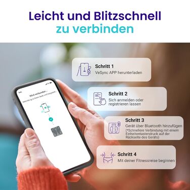 Електрична вага Etekcity для вимірювання складу тіла (180 кг, 13 показників, Bluetooth, APP)