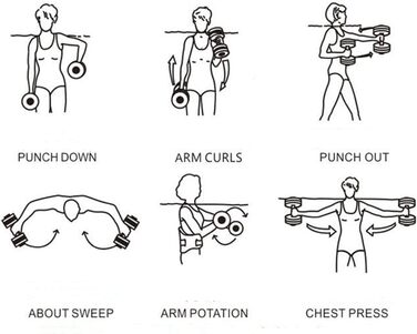 Плаваючі гантелі для аквааеробіки MMCCHB, 2 шт. – блакитні