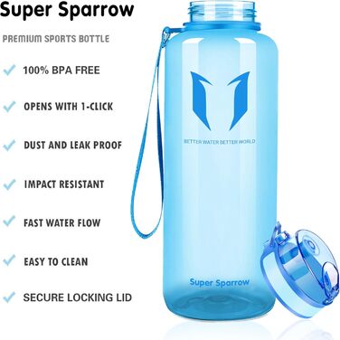 Спортивна пляшка для води Super Sparrow 1.5 л, герметична, BPA-Free, для школи, спорту, велосипеда, зручне пиття, глянцева, синя