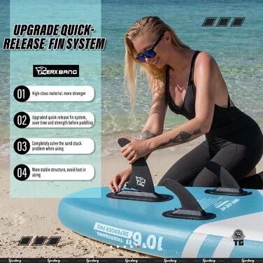 Надувний SUP-борд TIGERXBANG Defender Pro, 320 см, блакитний