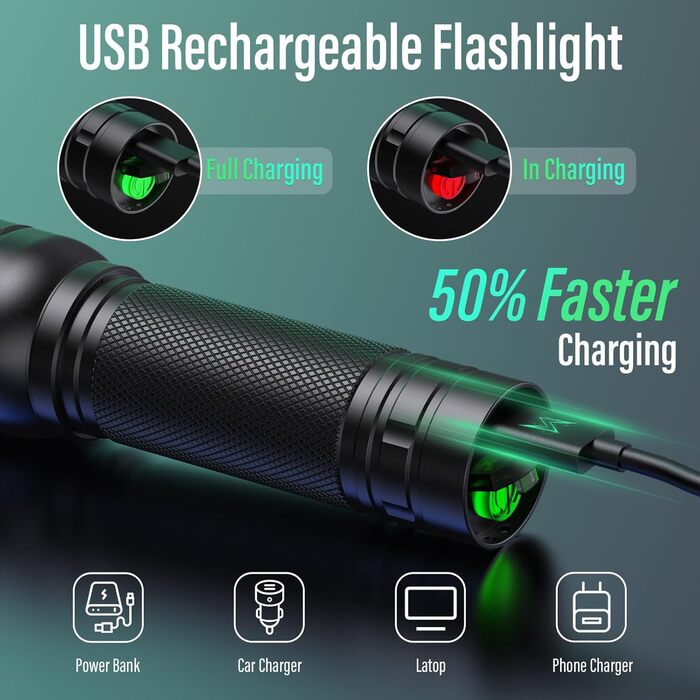 LED ліхтарик GEARLITE Mini 2000 Lumen, 3 режими, Zoom, IP65, для кемпінгу та активного відпочинку
