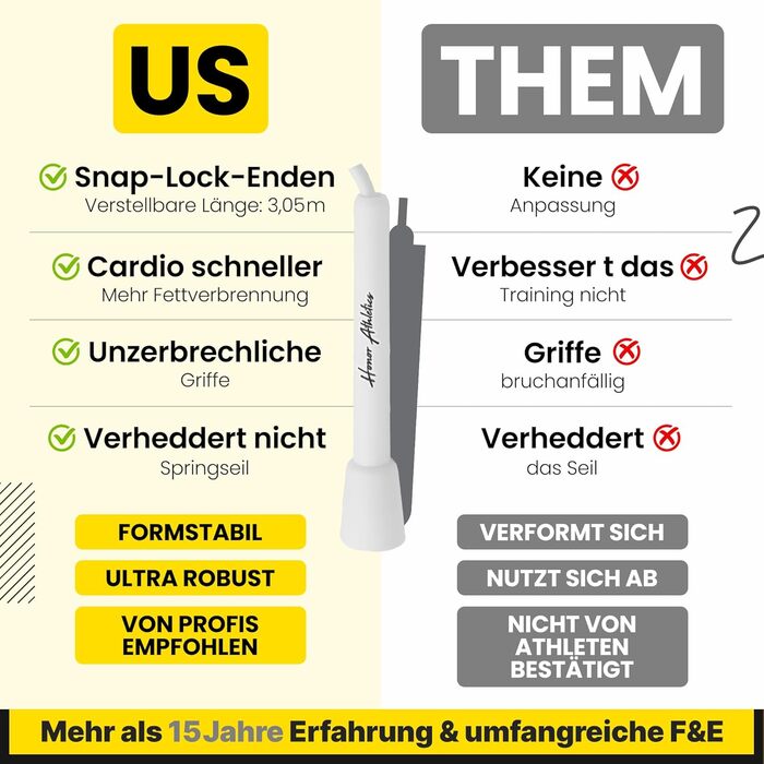 Скакалка HONOR ATHLETICS - Ідеальний для Double Unders, боксу, MMA. Регульована довжина до 3 метрів. Білий.