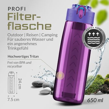 Фільтрована пляшка для води BERGKVIST OBSIDIAN 650 мл з компасом, рожева – туристична фляга з фільтром для очищення питної води, для кемпінгу, виживання, подорожей