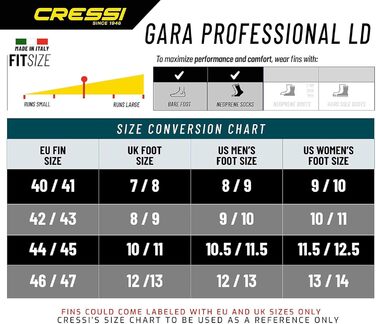 Довгі ласти Cressi Gara LD Silver 44/45 для фрідайвінгу та апное, професійні, висока продуктивність
