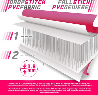 Physionics® Air Matte Track - Розвиваюча тренувальна гімнастична матка надувна, з електричним насосом, 3/4/5/6/7/8 м, рожева (300x100x10 см)