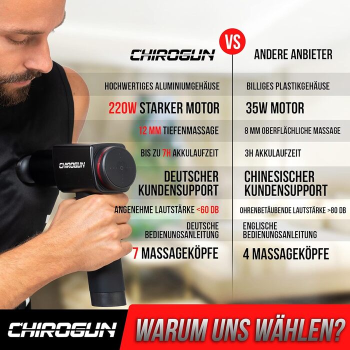 Масажер CHIROGUN® ONE - електричний масажний пістолет з 7 насадками, преміум масажер зі сталі з 6 рівнями інтенсивності, для спини, шиї, плечей, ніг, час роботи акумулятора 7 годин, чорний