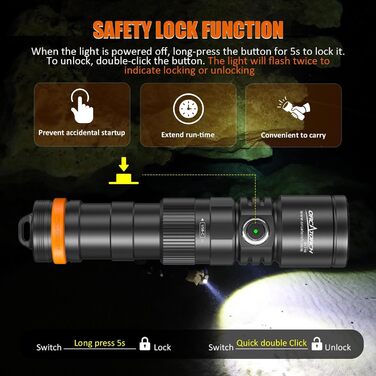 Ліхтар під водою ORCATORCH DC710 LED 3000 люмен, USB-C, IP68, 150м, чорний