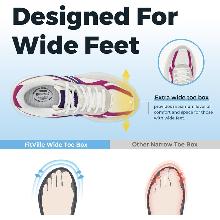Кросівки FitVille для жінок - широка модель, з повітряною амортизацією, для бігу та фітнесу, дихаючі, легкі, антиковзкі, для ходьби, зручні (37 EU, слонова кістка рожевий)