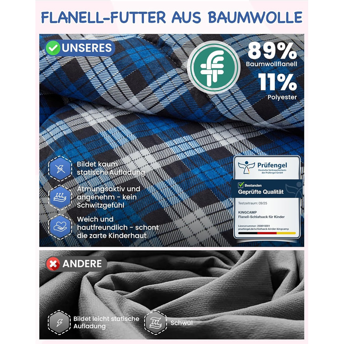 Спальний мішок дитячий KingCamp Flannel, 7°C, Navy, для дітей до 140 см, 4 сезони, водонепроникний, компактний