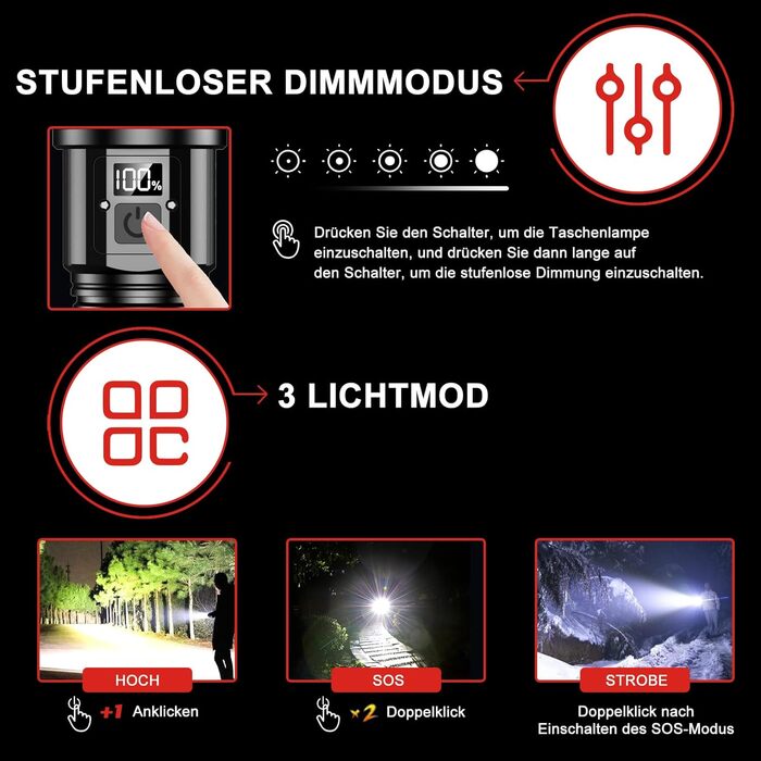 Ліхтарик WOWNIGHT LED акумуляторний, тактичний, 5 режимів, регулювання яскравості, для кемпінгу та надзвичайних ситуацій, чорний