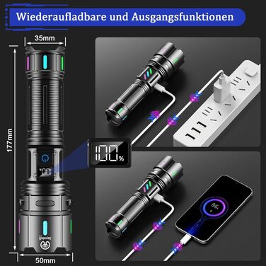 Ліхтар налобний LED Jayxinli 1,000,000 люмен, надпотужний, водонепроникний IPX7, 5 режимів, зум, акумулятор 5000 mAh, для кемпінгу та відпочинку на природі