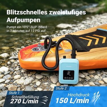 Насос електричний CooSpo для SUP-дошок та каяків 20 PSI з акумулятором (темно-синій)