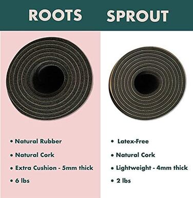 Килимок для йоги GURUS Sprout Yogamatte: товстий, нековзний, стійкий до поту, для домашніх тренувань