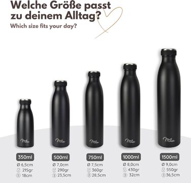 Термофляшка Milu 1Л, 350мл, 500мл, 750мл, 1,5Л: ізольована фляжка з нержавіючої сталі, термокана, подвійні стінки, для газованих напоїв (чорна)