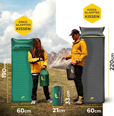 Isomatte самонадувна The Future Air Bender Comfort, 5 см, сіра, для кемпінгу та відпочинку на природі