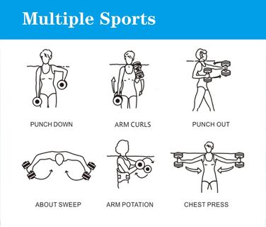 Набір з 2 аква-гантелі для плавання, піна, знімні ручки, для чоловіків та жінок, блакитні