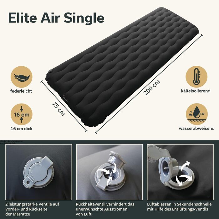 Skandika Isomatte Elite/Exclusive Air: Надувний килимок для кемпінгу та туризму (Anthrazit, 16 см)