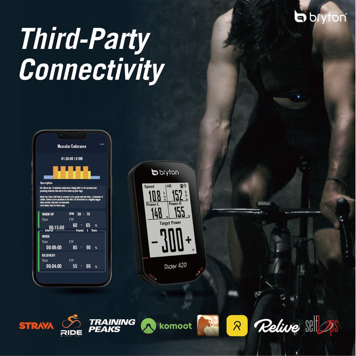Велокомп'ютер Bryton Rider 420/15NEO з GPS, бездротовий