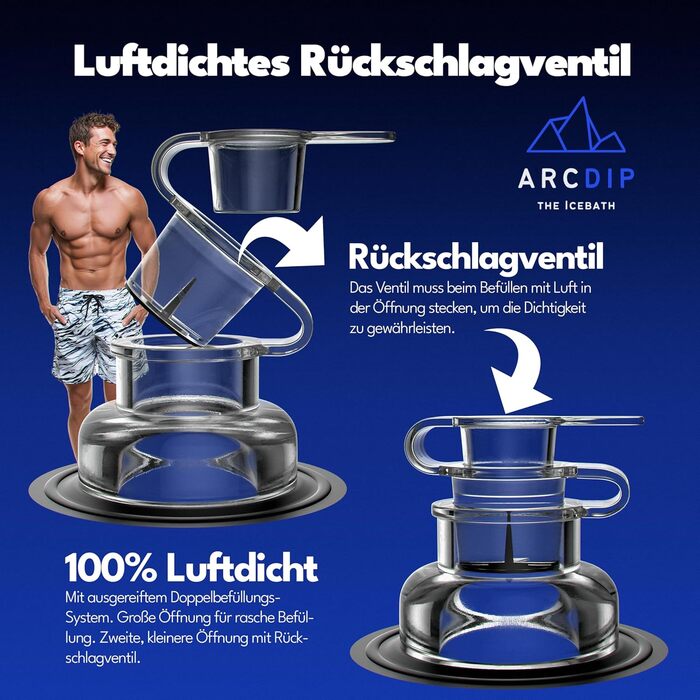 Poolomio® Eisbad Oval Premium Set: Ейсбад овальної форми, 120 x 60 x 60 см, 340 л | Преміум комплект для дому та відпочинку на природі | З алюмінієвим каркасом, ізольованим кришкою та аксесуарами | Ейсванна для холодової терапії та відновлення