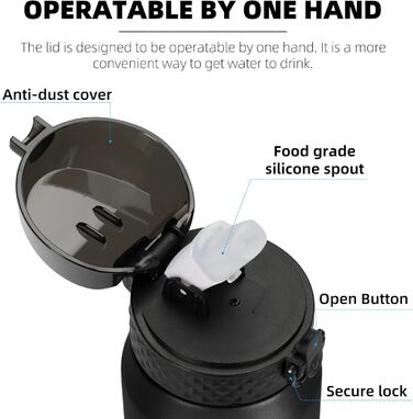 Фанав 600мл ізольована спортивна пляшка для води з трубочкою з нержавіючої сталі для школи, дітей, чоловіків та жінок (600мл, фіолетово-зелений)