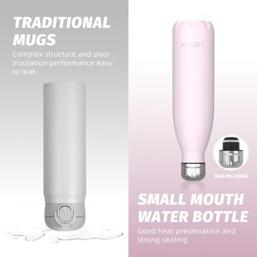 Термос-пляшка для спорту WATERSY 500 мл, нержавіюча сталь, дитяча, з подвійними стінками, чорна, без BPA