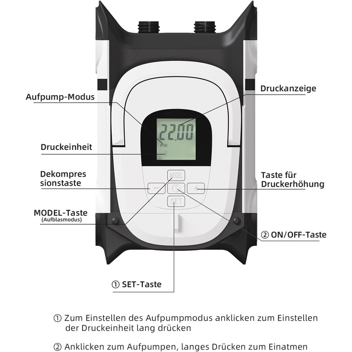 Насос для SUP-дошки GICLE 22PSI, електричний, портативний, для надувних SUP, човнів, водних видів спорту, білий/чорний