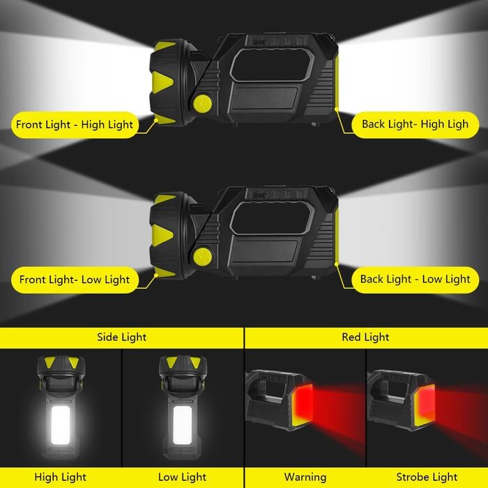 Ліхтар кемпінговий LED Flintronic 1000 люмен, перезарядний, 8 режимів, водонепроникний, powerbank 3600mAh, чорний