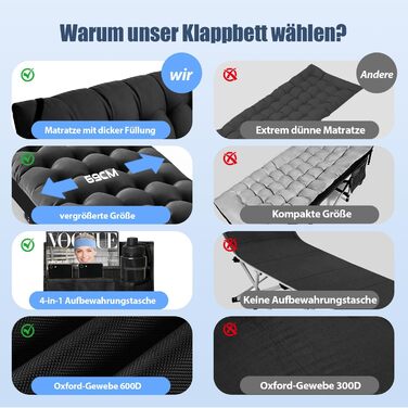 Ліжко похідне складане XL з матрацом, 220 кг, 600D Oxford, сталевий каркас, для кемпінгу, саду, дому (190x69x37 см)