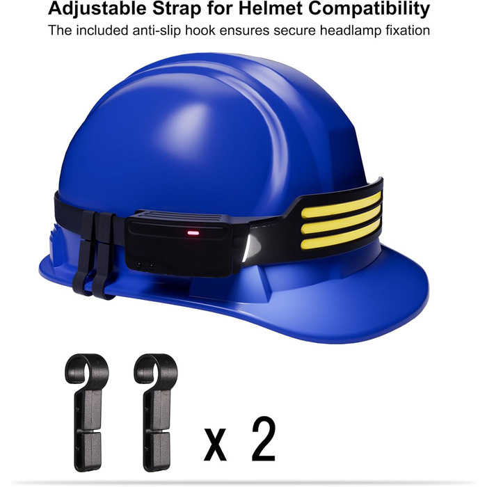 LED налобний ліхтар з акумулятором 1200mAh, датчиком руху, 3 LED, 6 режимів, 230° кут огляду, для дорослих та дітей, кемпінг, біг, походи, велоспорт, 2 шт.