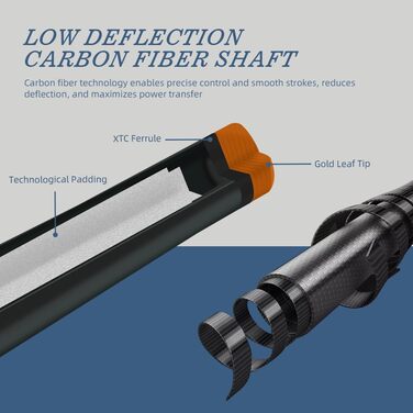 KONLLEN Billardqueue з карбону, 58 дюймів: професійний бик для дорослих, повна карбонова технологія, низький опір, наконечник 12.5 мм (Pro Taper, ультрагладкий) (AK75-13F)