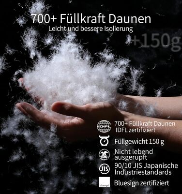 Спальник Litume Ultra Kompakt пуховий для літа та 3 сезонів, 700+ Fill Power, ультралегкий мумія, для туризму, подорожей, кемпінгу, 15°C