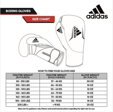 Боксерські рукавички Adidas Hybrid 250 Duo Lace з шнурівкою і липучкою, інноваційна комбінація для тренувань і змагань