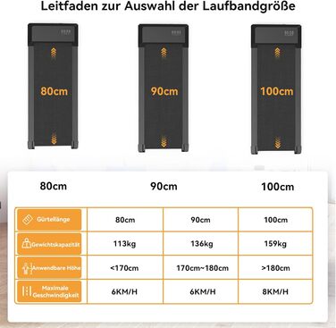Бігова доріжка Walking Pad Lacuffy 2,5 к.с. для дому, до 136 кг, з додатком, тренуваннями та онлайн-змаганнями