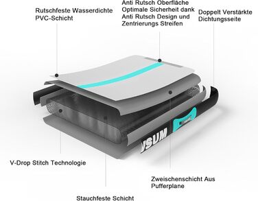 AWSUM Надувний гімнастичний мат, 2/3/4/5/6м, 10/20см, для йоги, фітнесу, дому, на вулицю, з насосом, Mint Green/Black