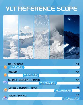 Окуляри для сноуборду та гірських лиж Innerking OTG, Anti-fog & UV400, з подвійним склом для корекції зору, чоловічі/жіночі/підліткові, чорний/срібний (VLT 11%)