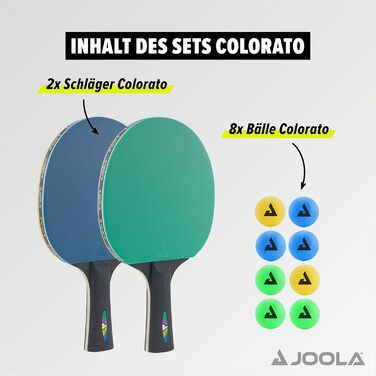 Набір для настільного тенісу JOOLA COLORATO: 2 ракетки та 8 м’ячів для сім’ї, початківців і професіоналів
