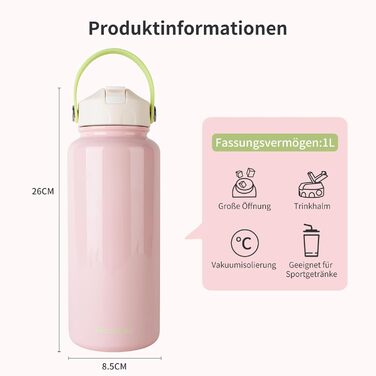 Термос-бутилка Blackube з нержавіючої сталі 1 л з трубочкою, BPA Free, герметична, металева пляшка для води