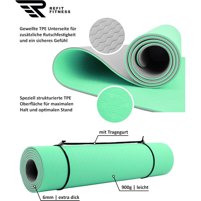 Йога мат Perfect-Fit 190 x 60 x 0,6 см [GeckoGrip & Sensi-Plus TPE] - Нековзна спортивна мат для йоги з ремінком | Безпечна та екологічна
