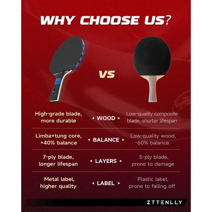 Набір ракетки для настільного тенісу, карбонова технологія, 7 шарів, для професіоналів, швидкість/контроль/баланс, гума 2 мм, чохол